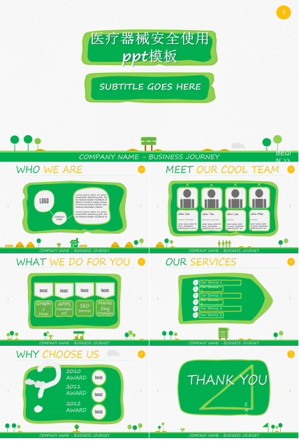 医疗器械安全使用ppt模板
