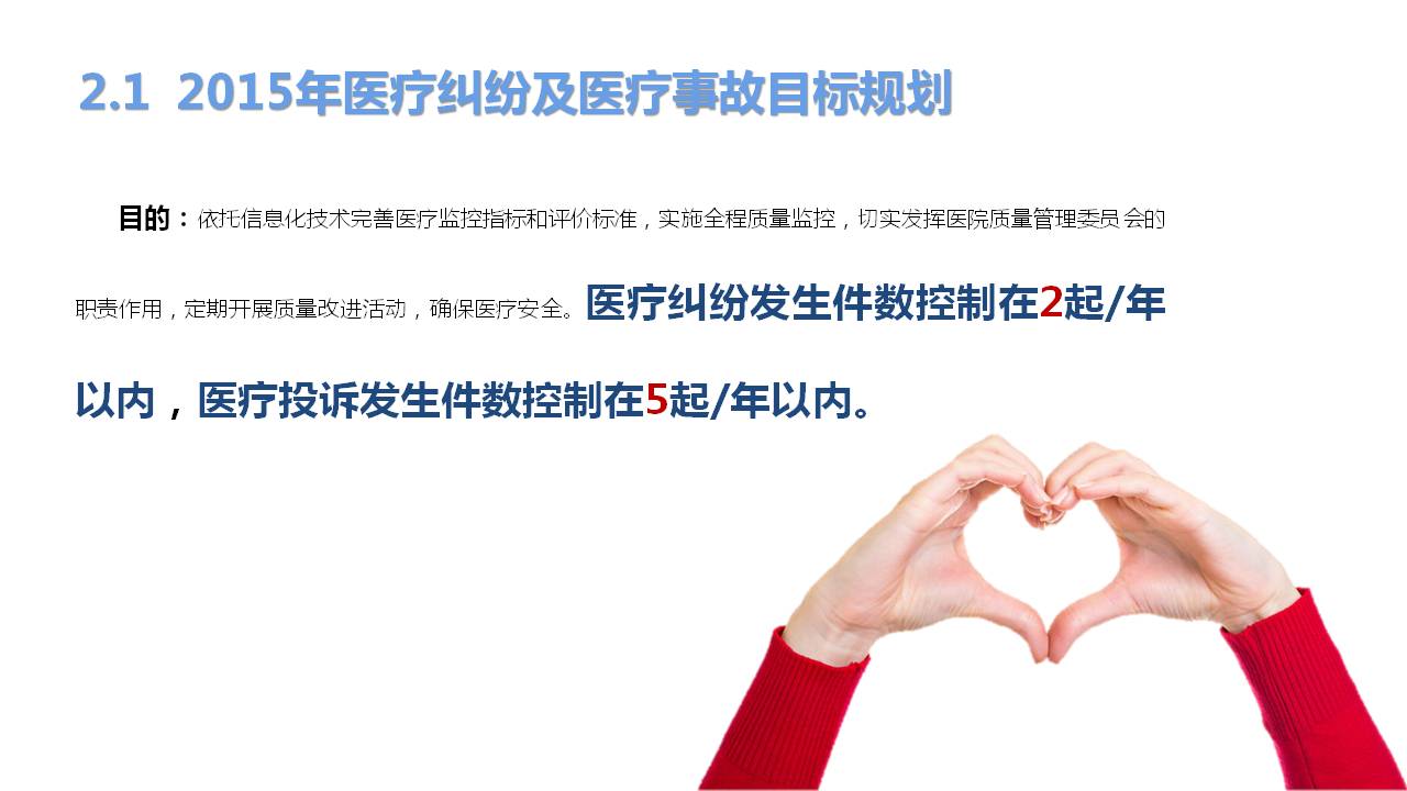 年度工作计划医学PPT模板