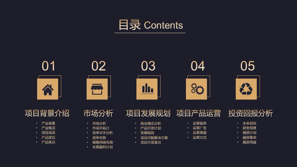 高端黑金商业计划书PPT模板