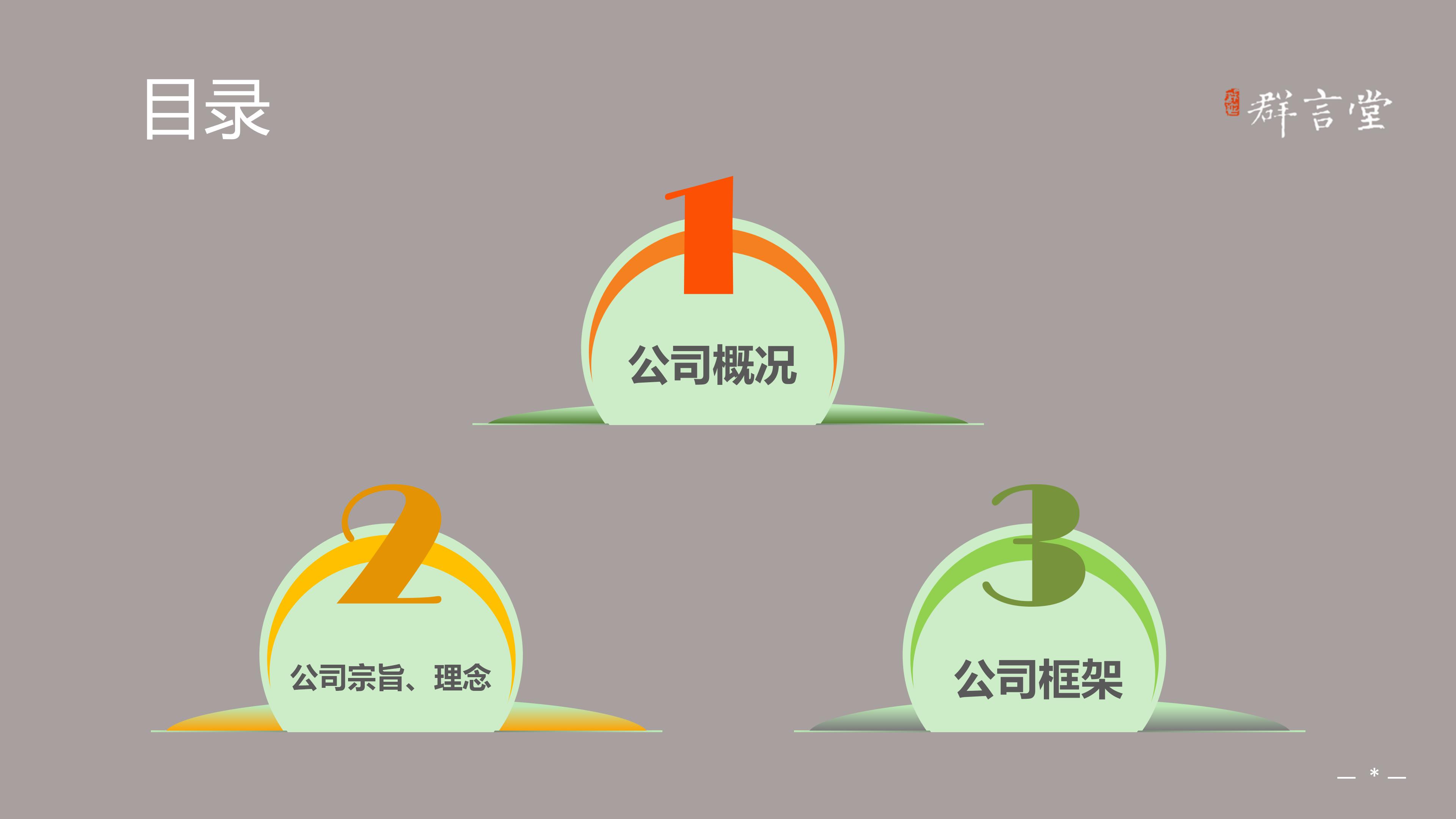 应急急救知识竞赛ppt模板