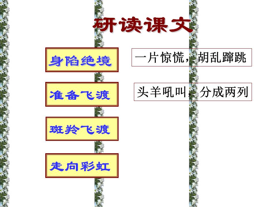 《斑羚飞渡》人教版课件ppt模板