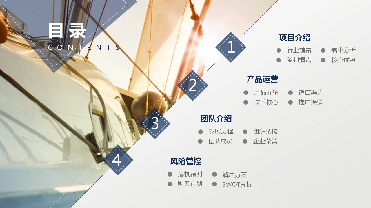 扬帆起航帆船商务PPT模板