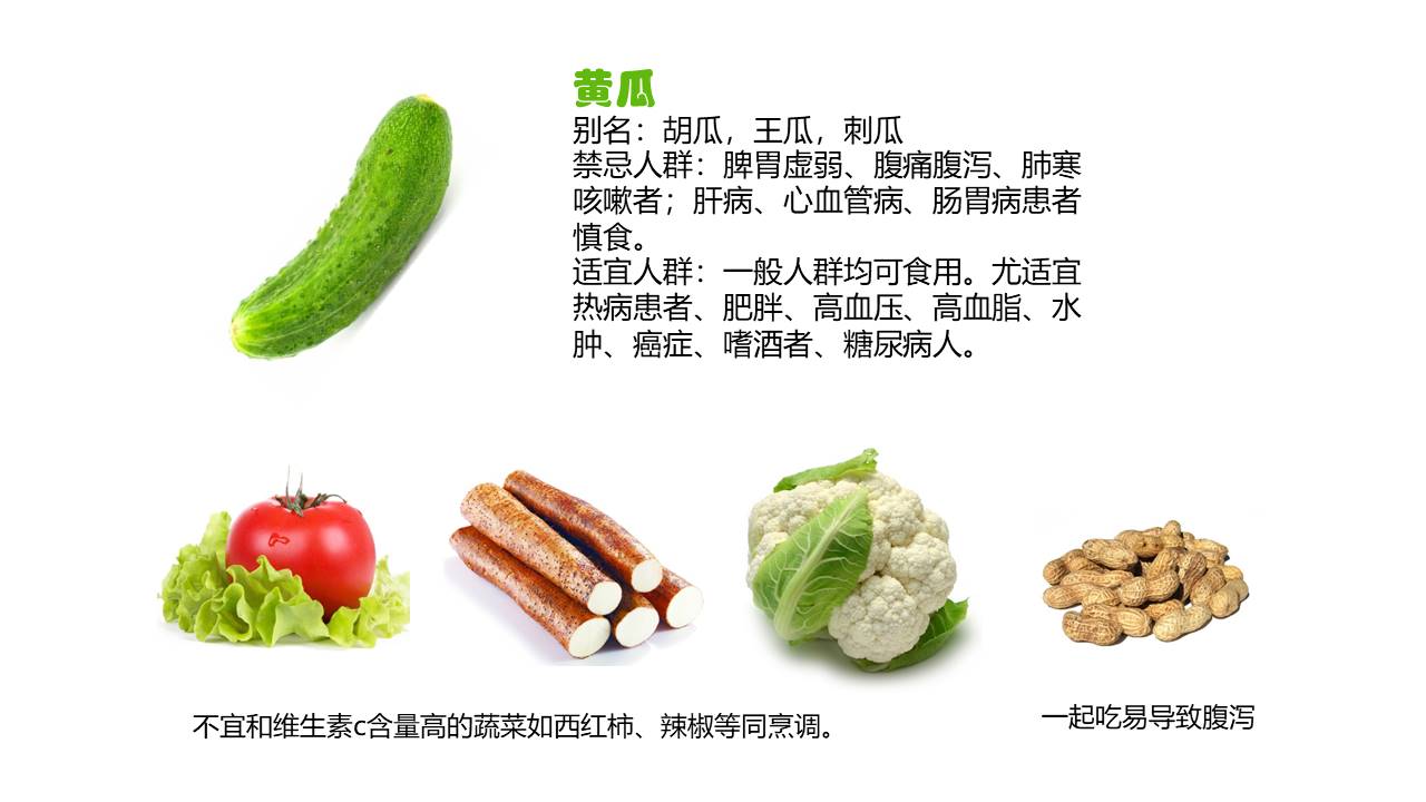 小学健康教育ppt课件