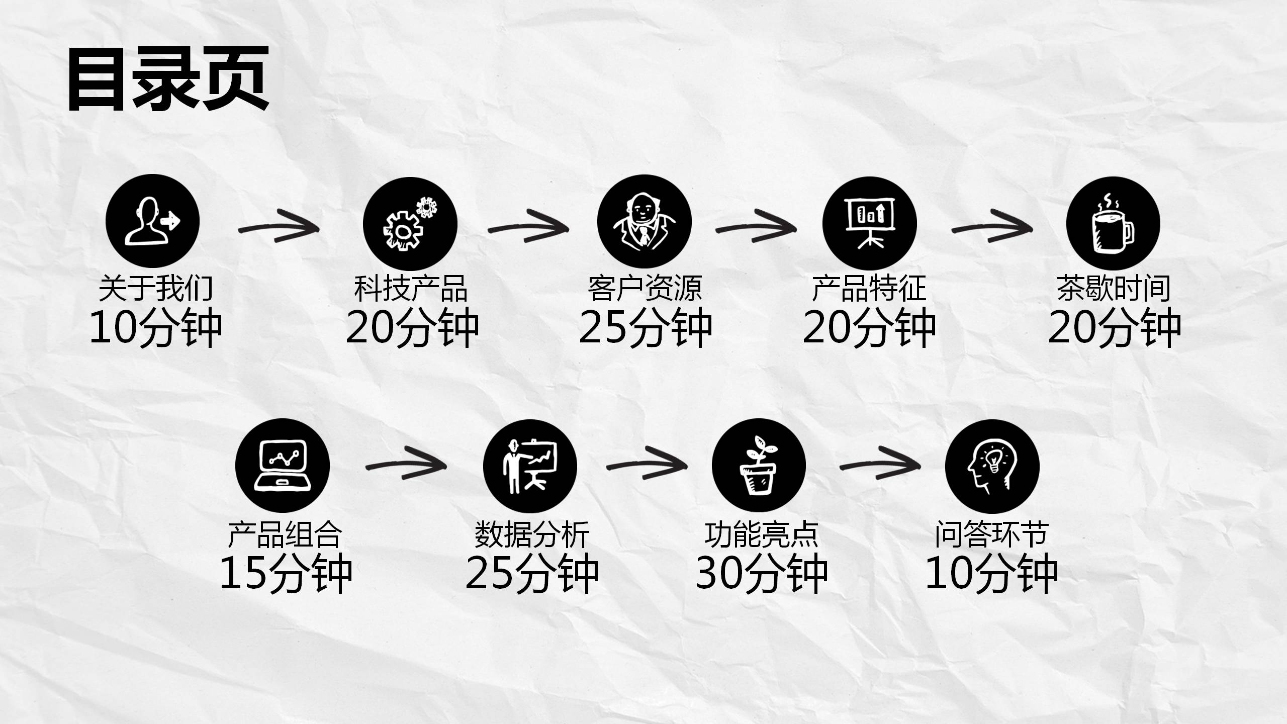 创意手绘动态手势PPT模板