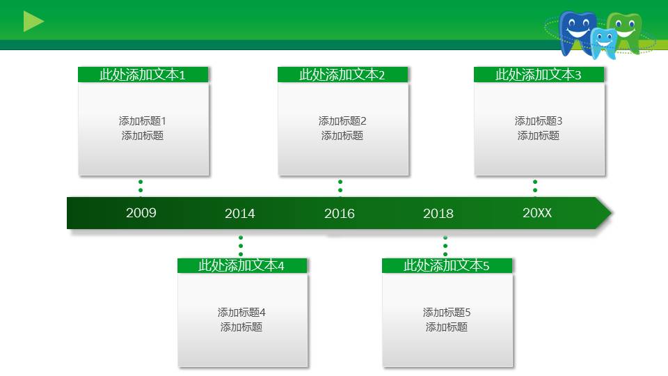 儿童口腔牙科教育ppt模板
