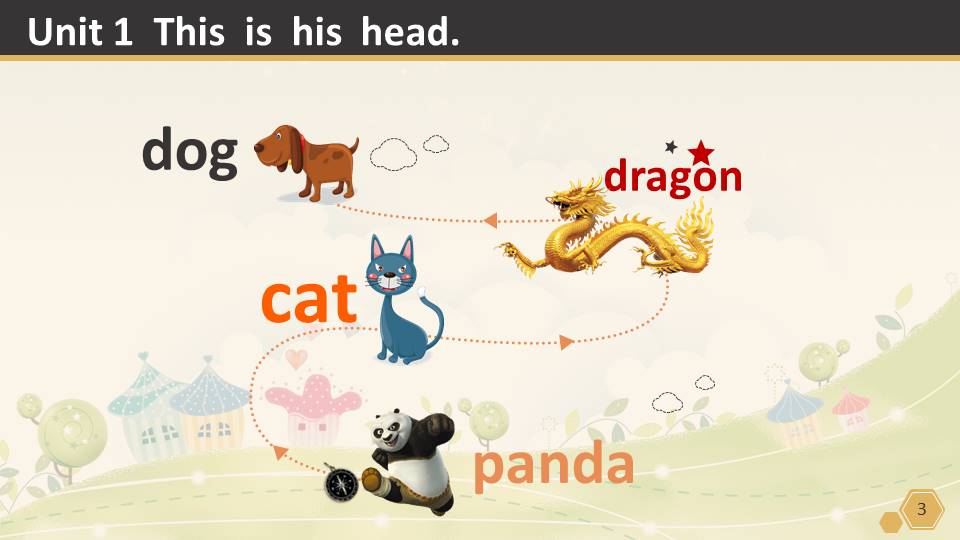 小学英语课件ppt模板