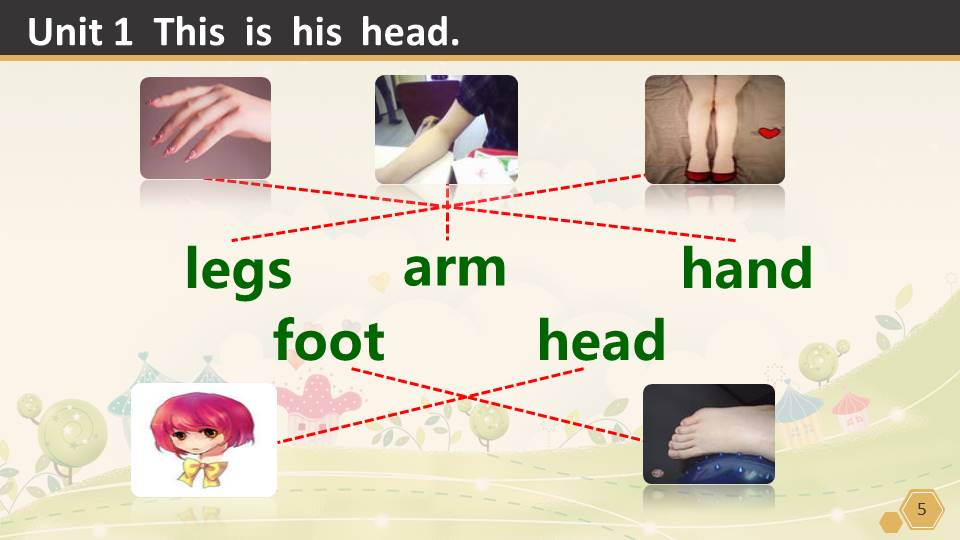 小学英语课件ppt模板