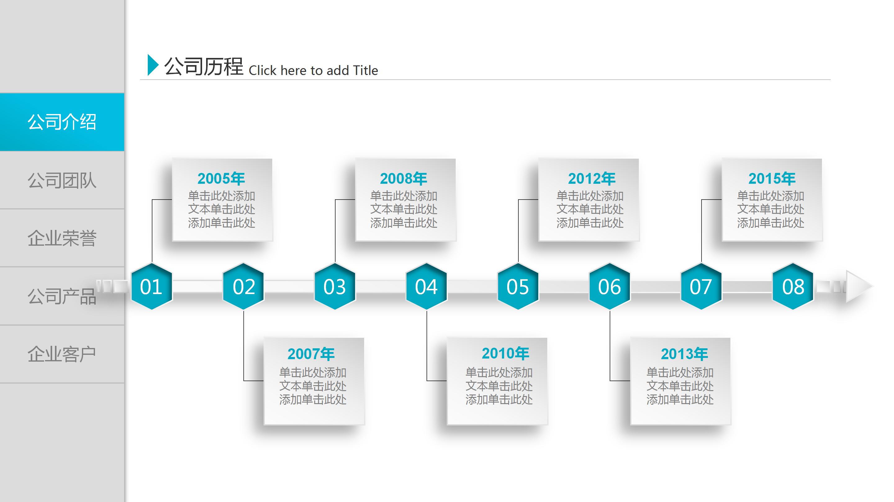 医疗品牌培训ppt模板