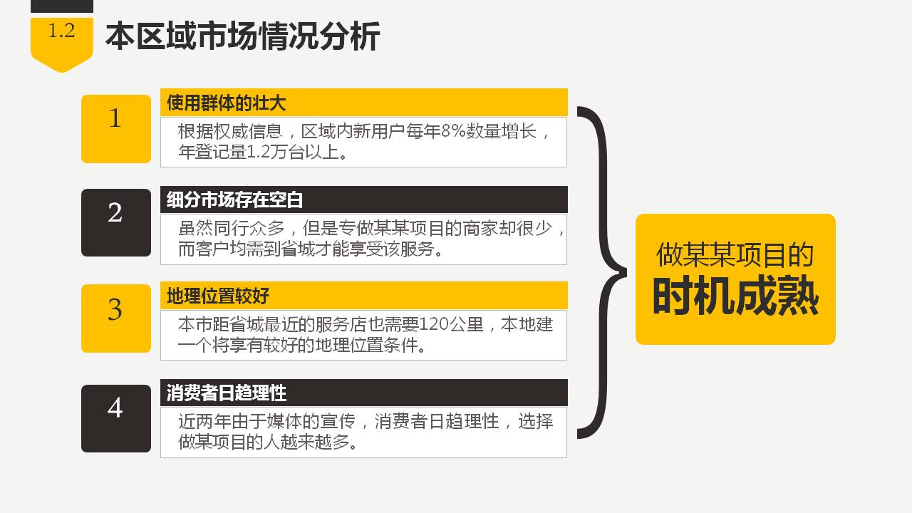 商业创业融资项目计划书PPT模板