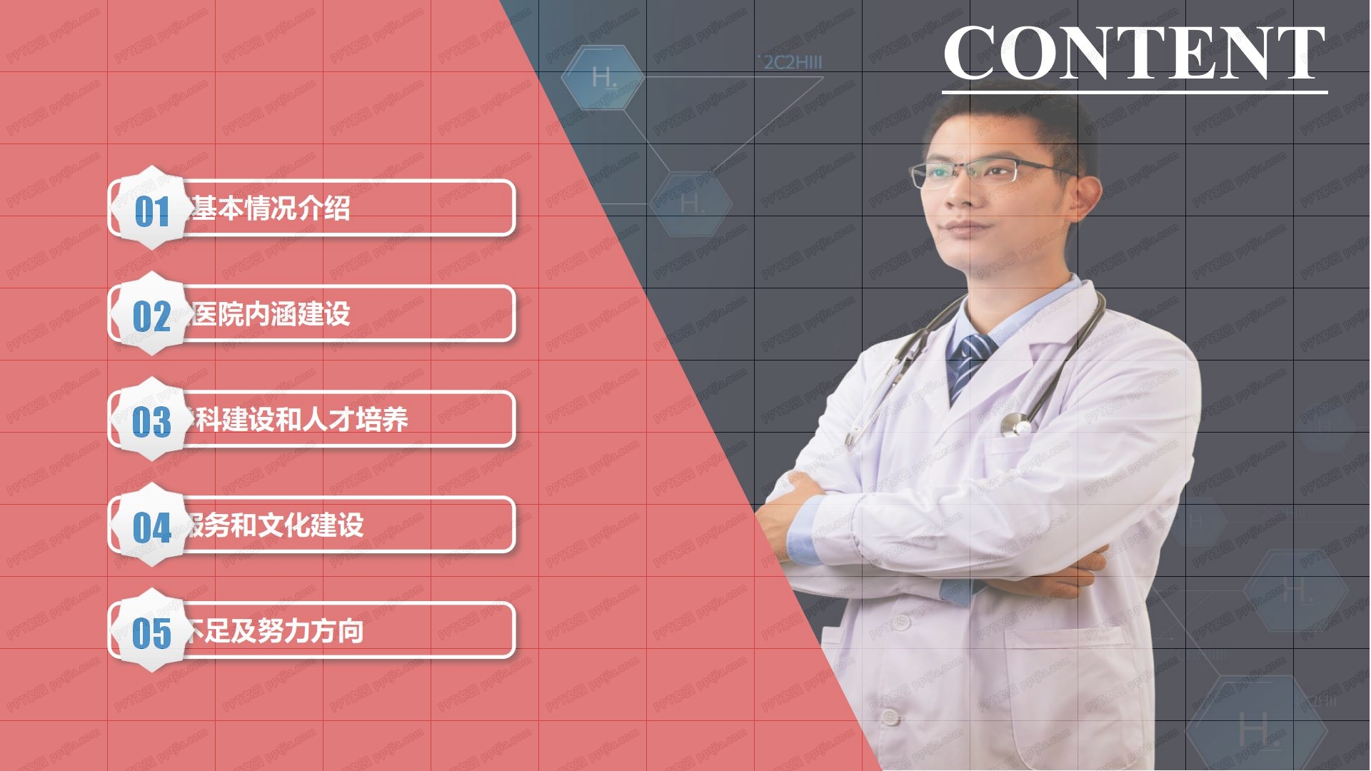 医疗行业专用工作汇报ppt模板