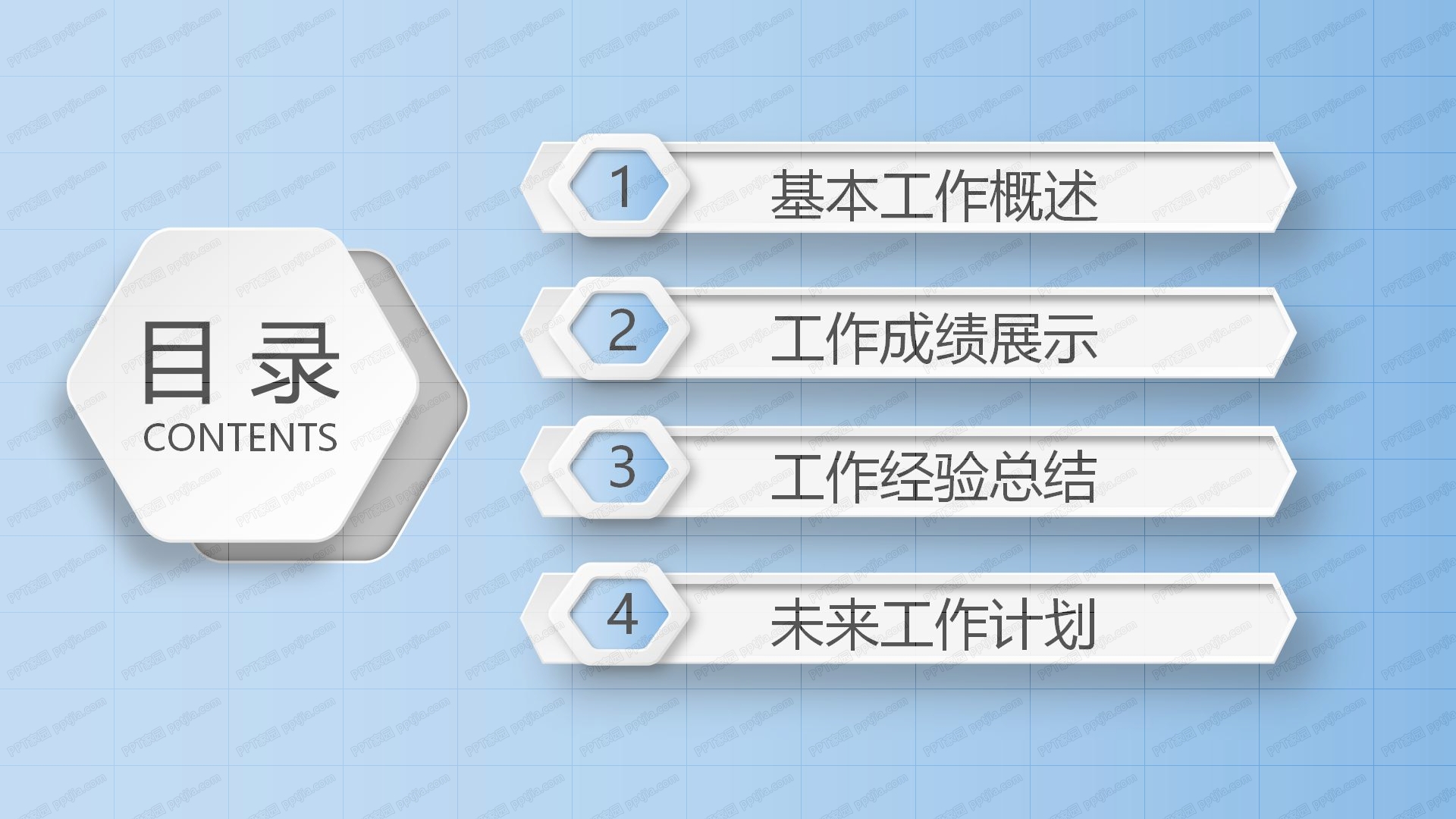 医疗系统专用药物研究总结汇报ppt模板