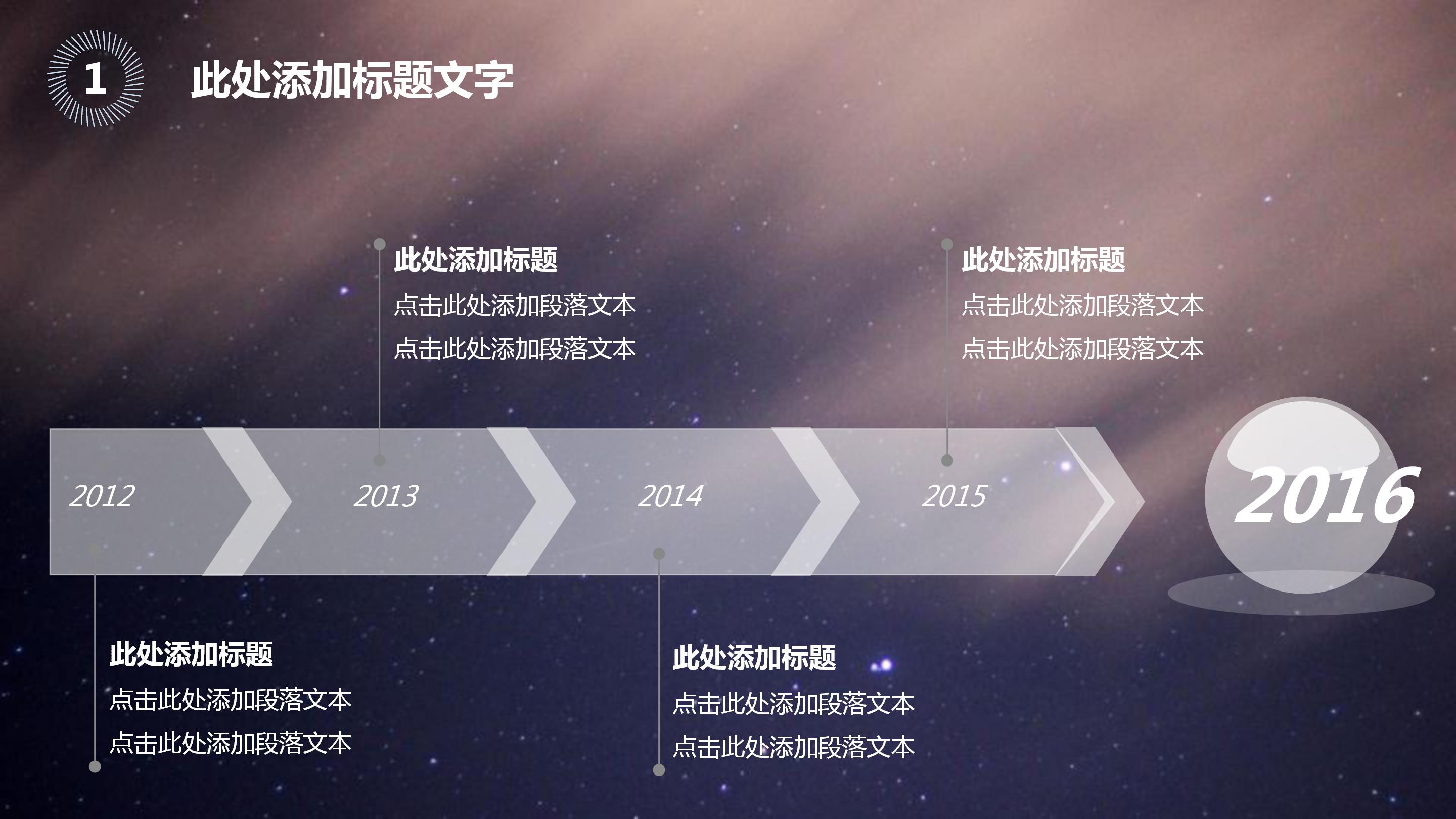 医疗器械销售培训ppt模板