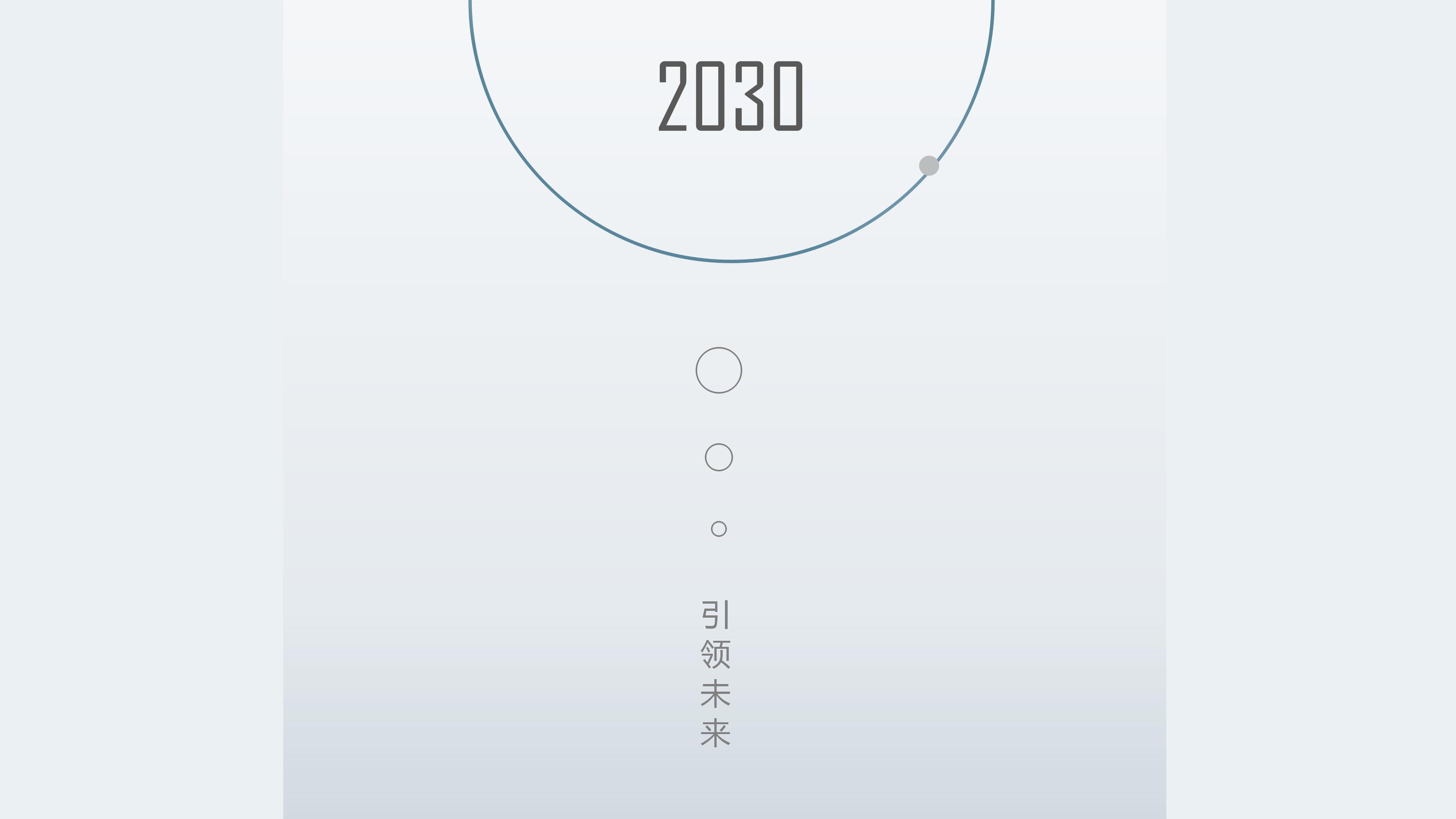 医疗美容市场ppt模板