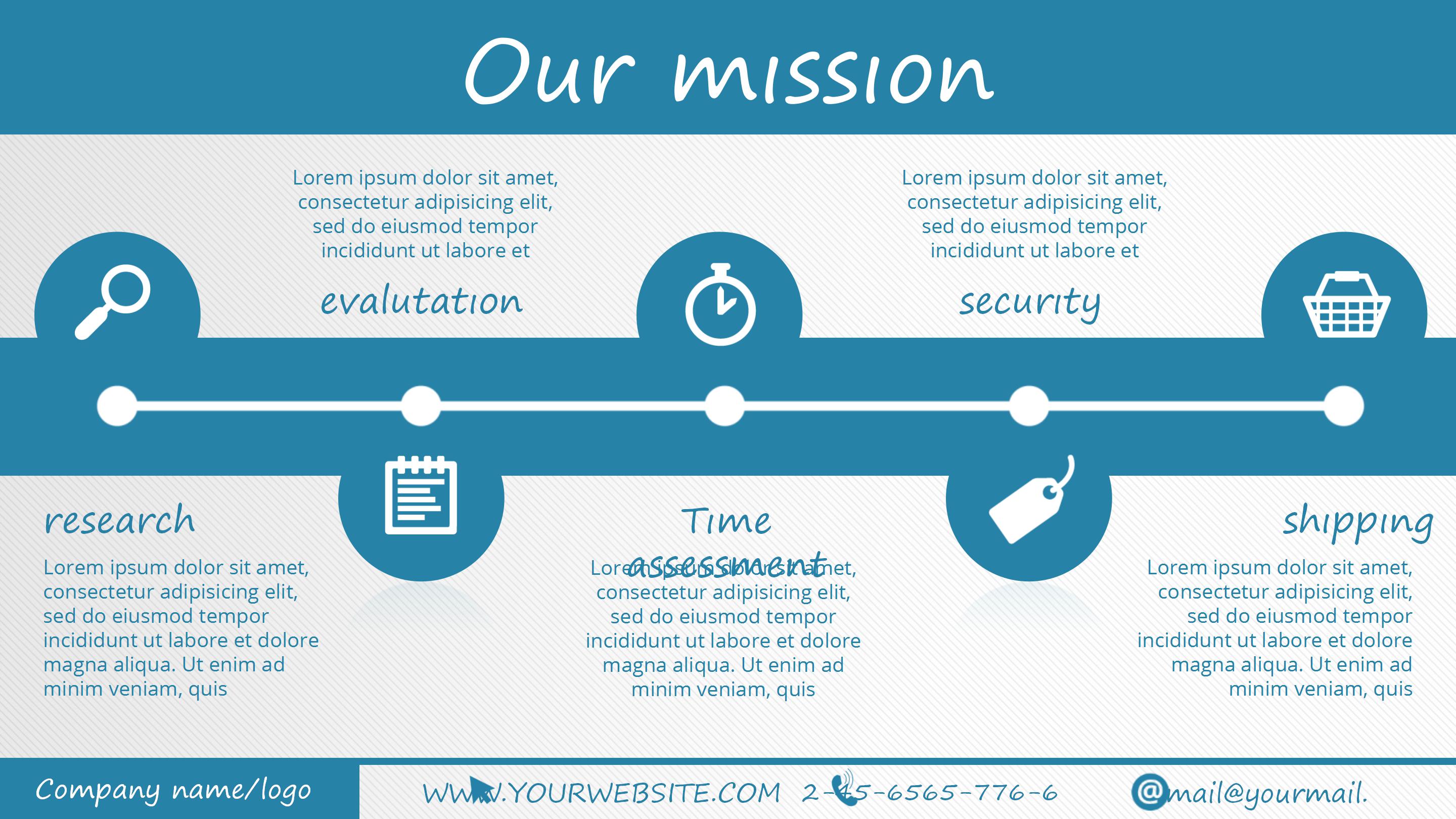 医疗器械销售工作总结ppt模板