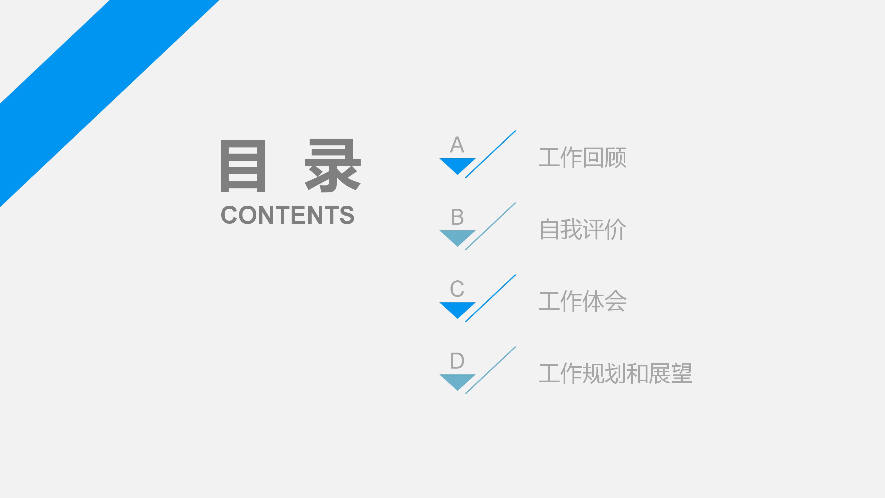 医药公司介绍ppt模板