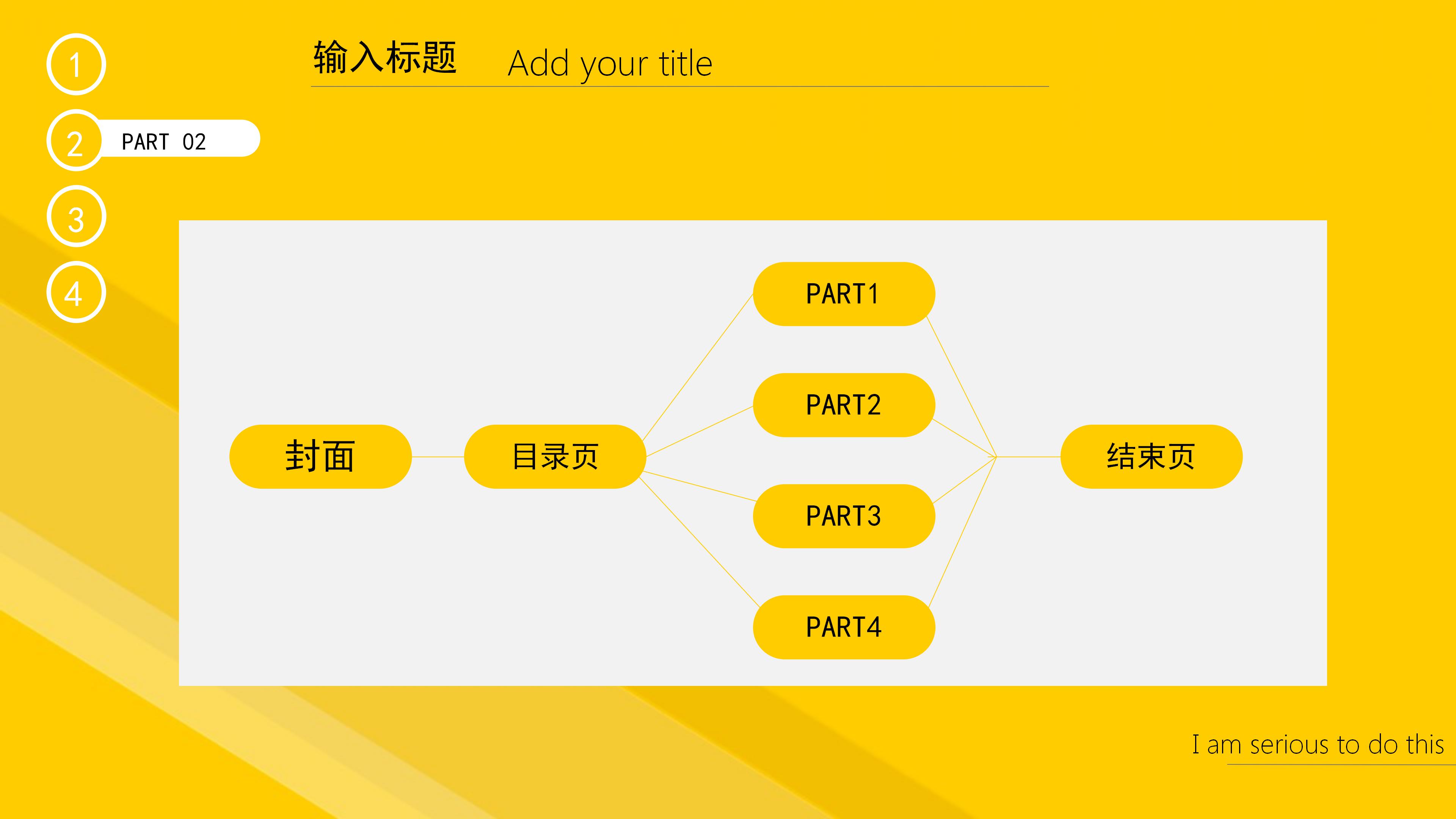医药代表销售ppt模板