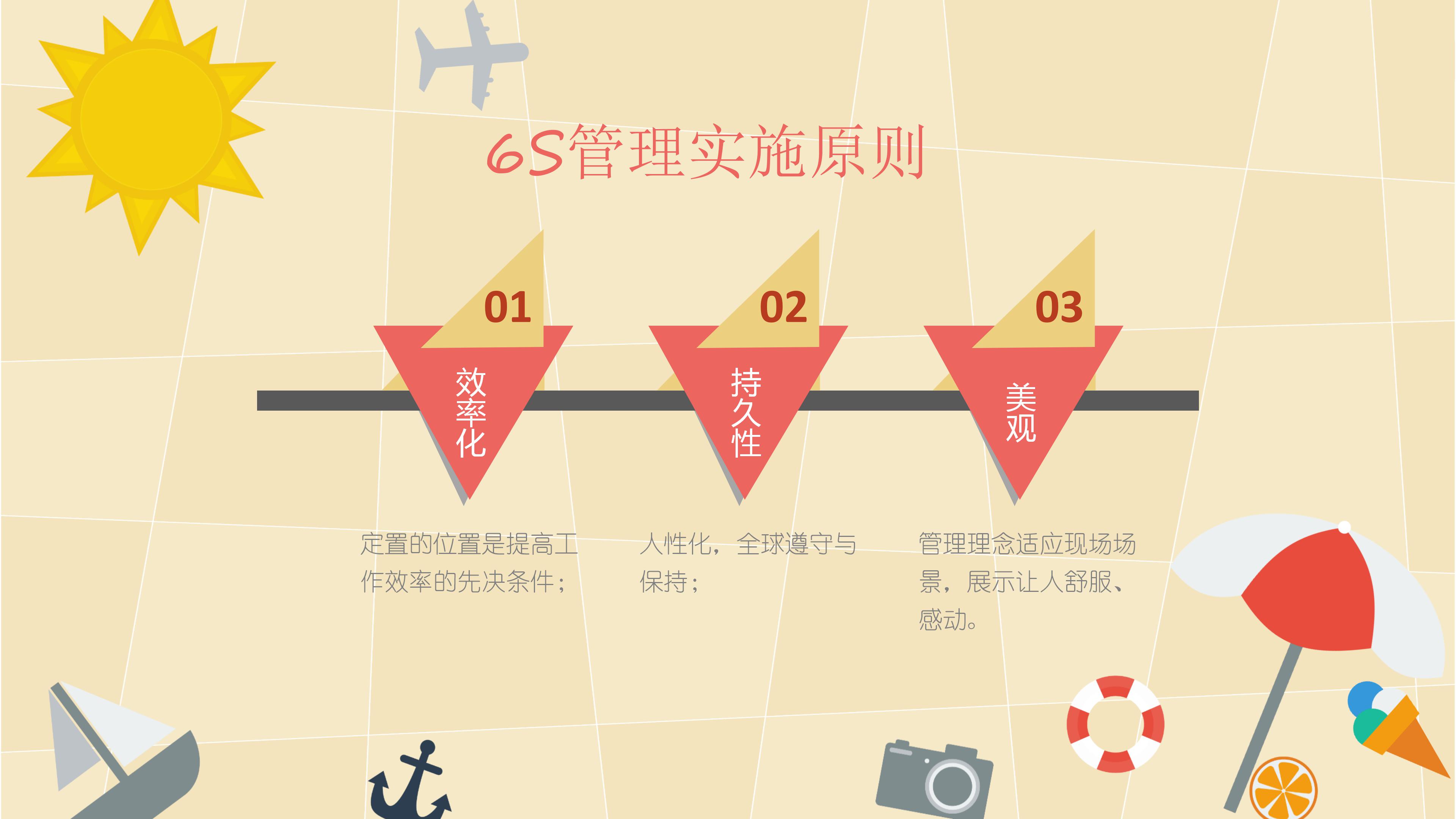 医药销售年终汇报ppt模板