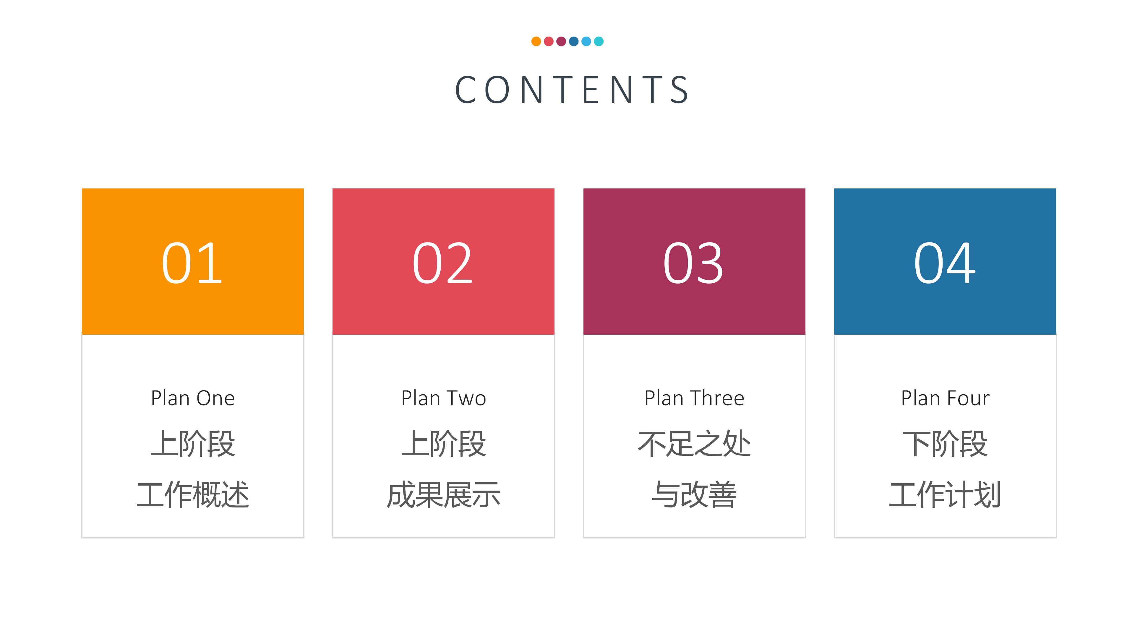 医药代表销售总结ppt模板