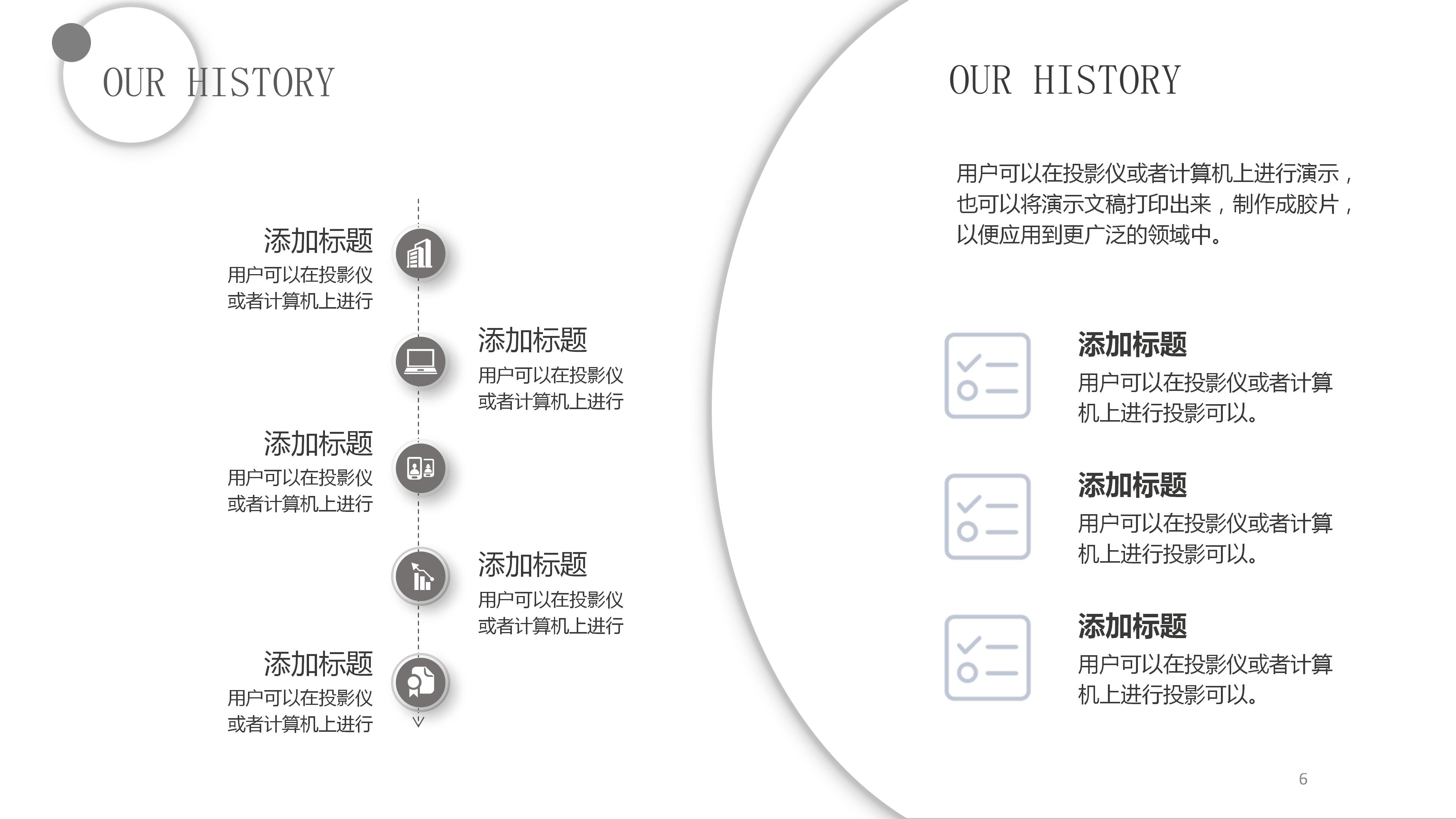 医药销售经理年终汇报ppt模板