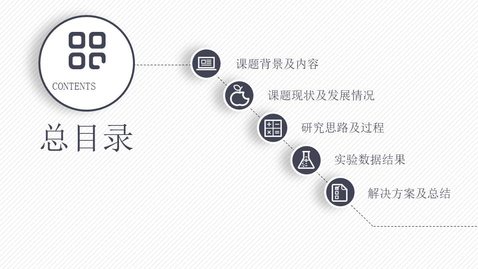动态细线贯穿课题开题报告ppt