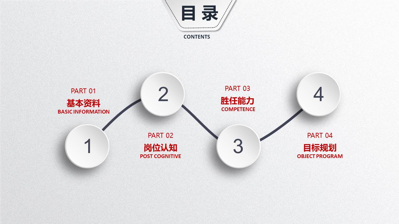 关于求职演讲的ppt模板