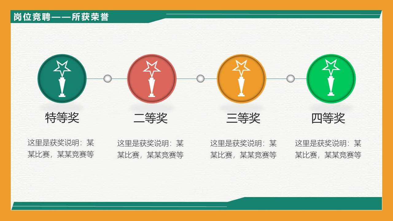 关于求职演讲的ppt