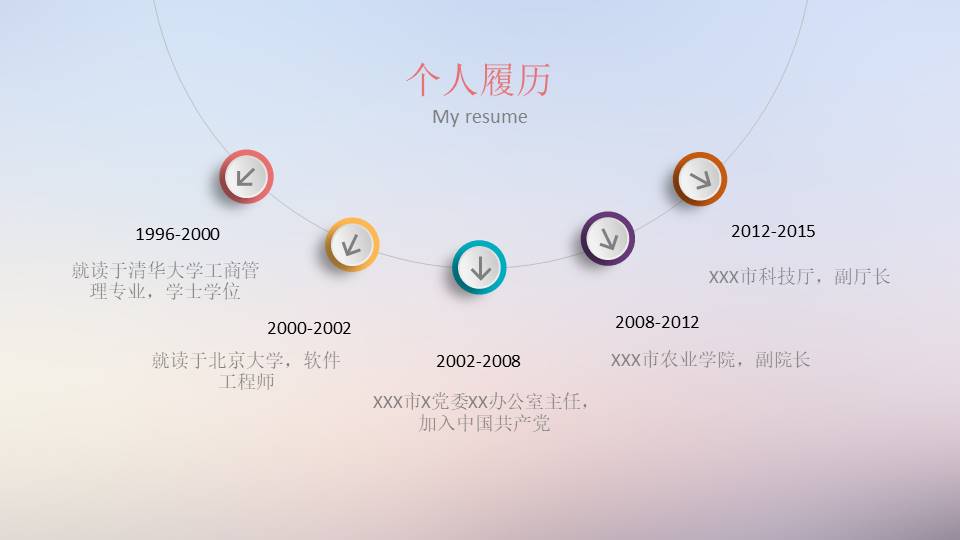 职场求职演讲ppt模板