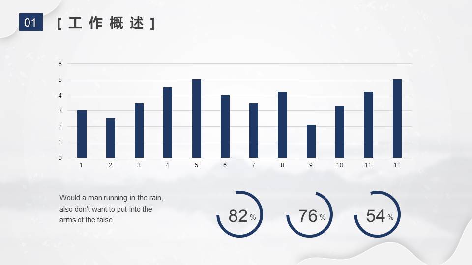 群山大气工作总结ppt模板