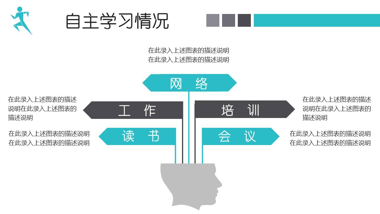 转正述职ppt模板