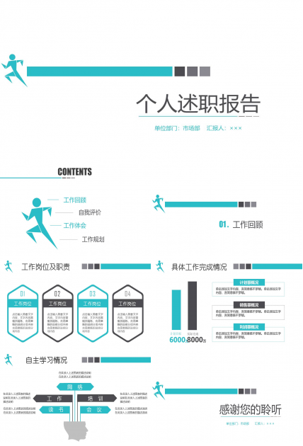 转正述职ppt模板