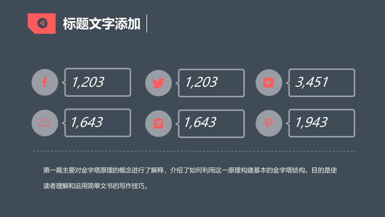 几何三角形创意封面几何风商务总结汇报通用ppt模板