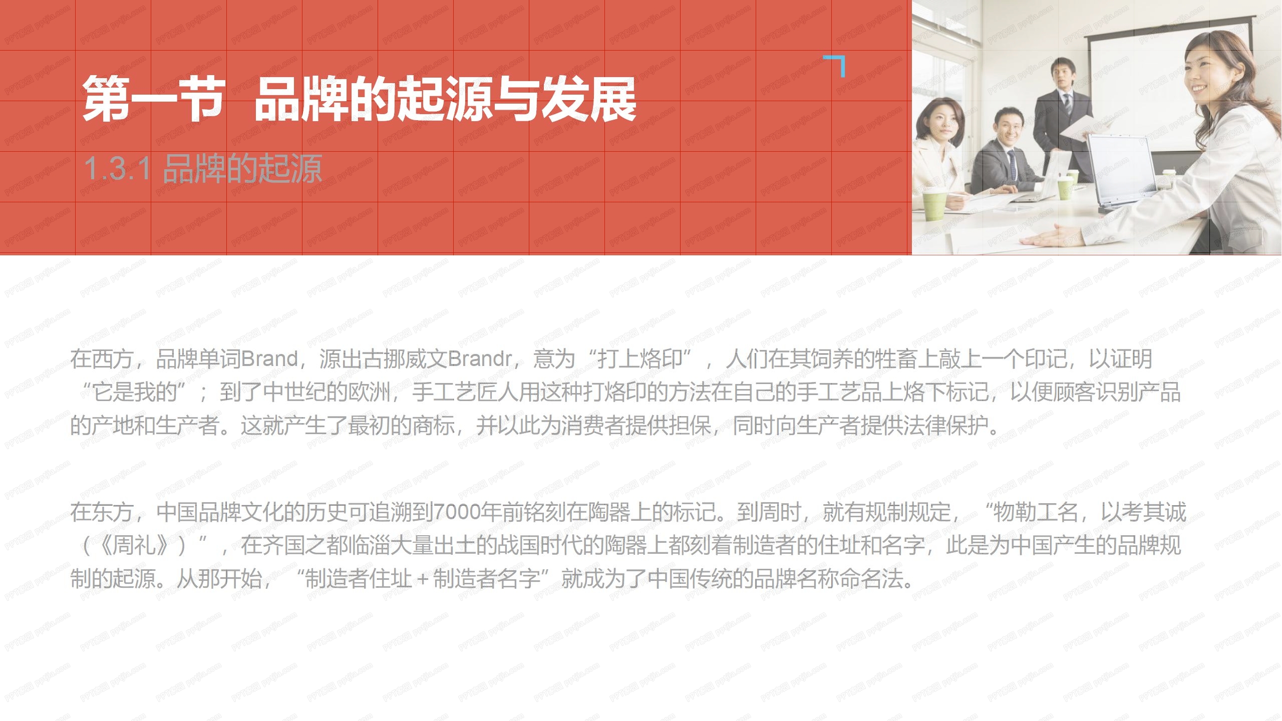 品牌建设讲解分析ppt模板