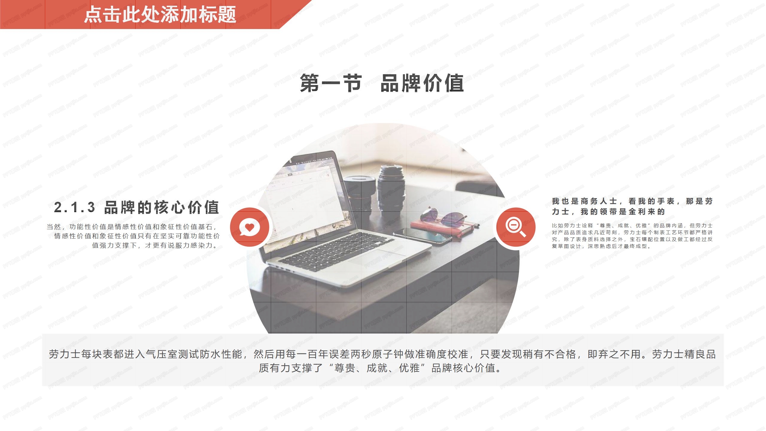 品牌建设管理培训ppt课件模板