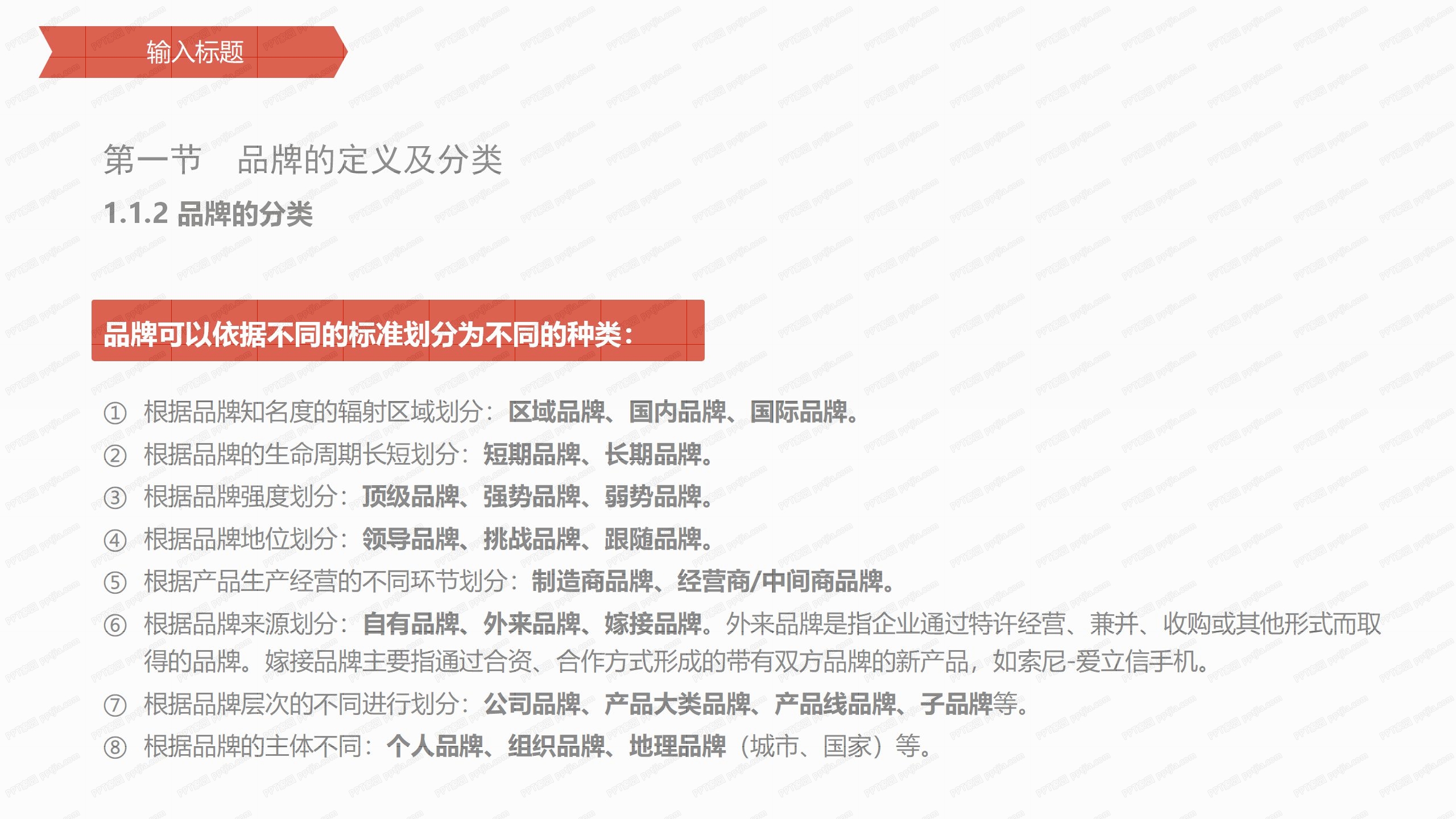 品牌建设讲解分析ppt模板