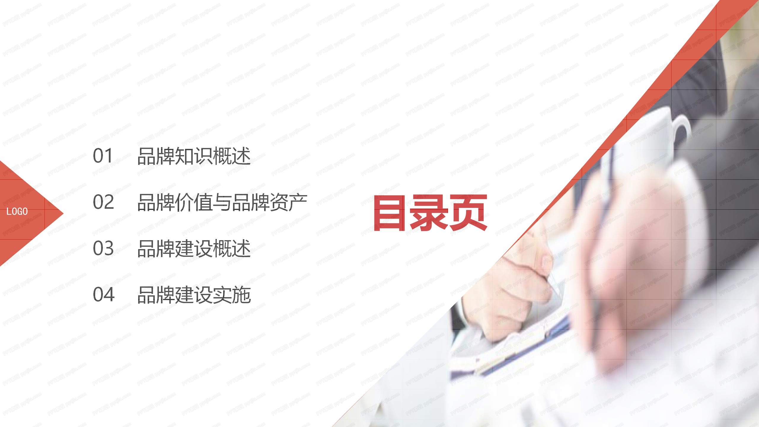 品牌建设管理培训ppt课件模板