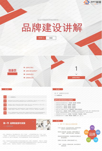 品牌建设讲解分析ppt模板