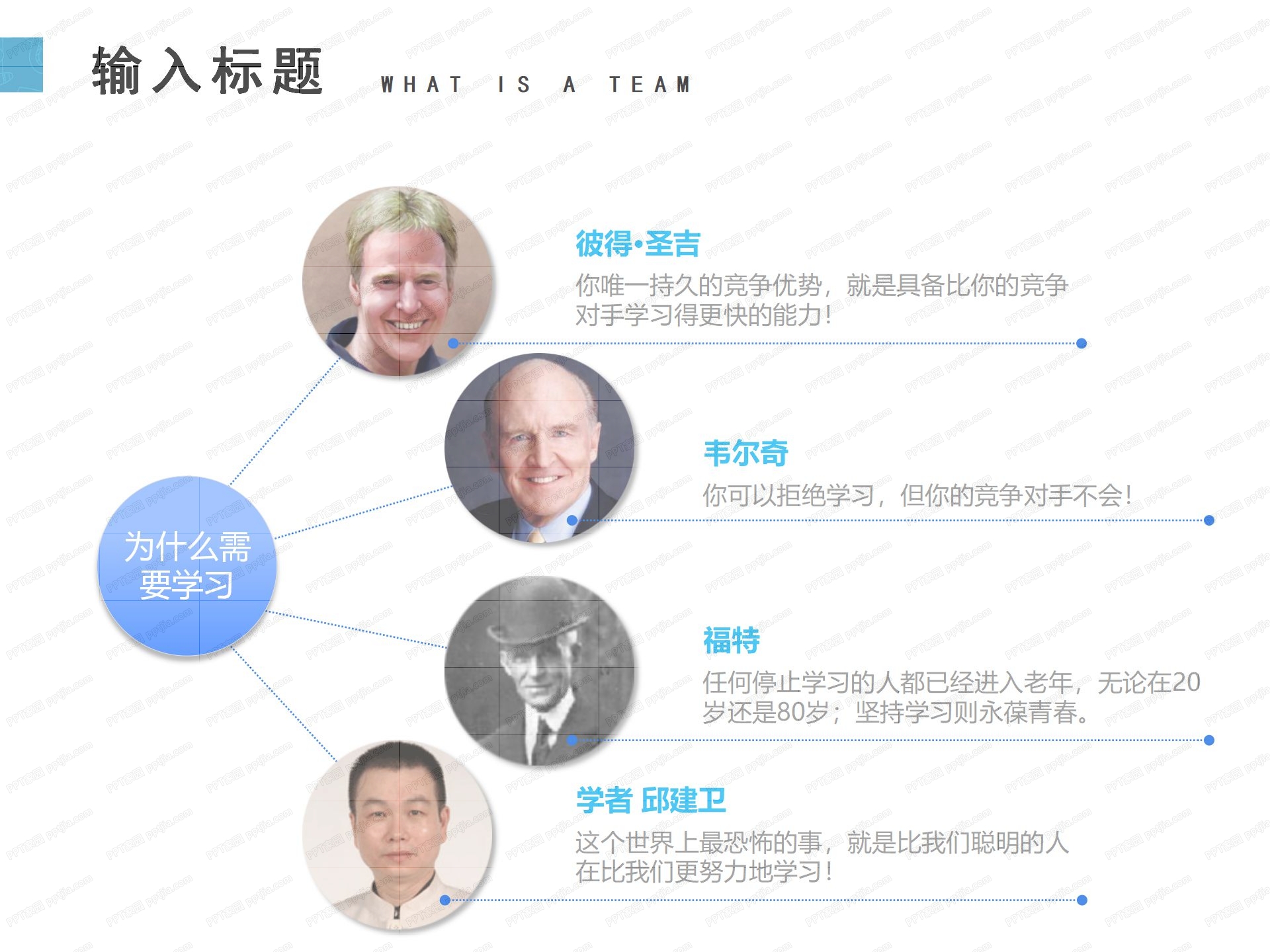 中层经理该学哪些管理主题培训ppt模板
