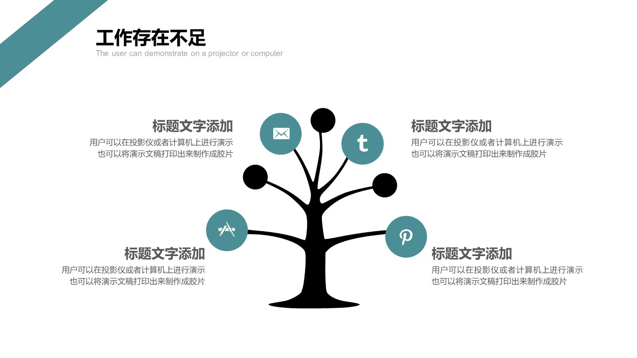 圆角矩形创意精美商务工作汇报ppt模板