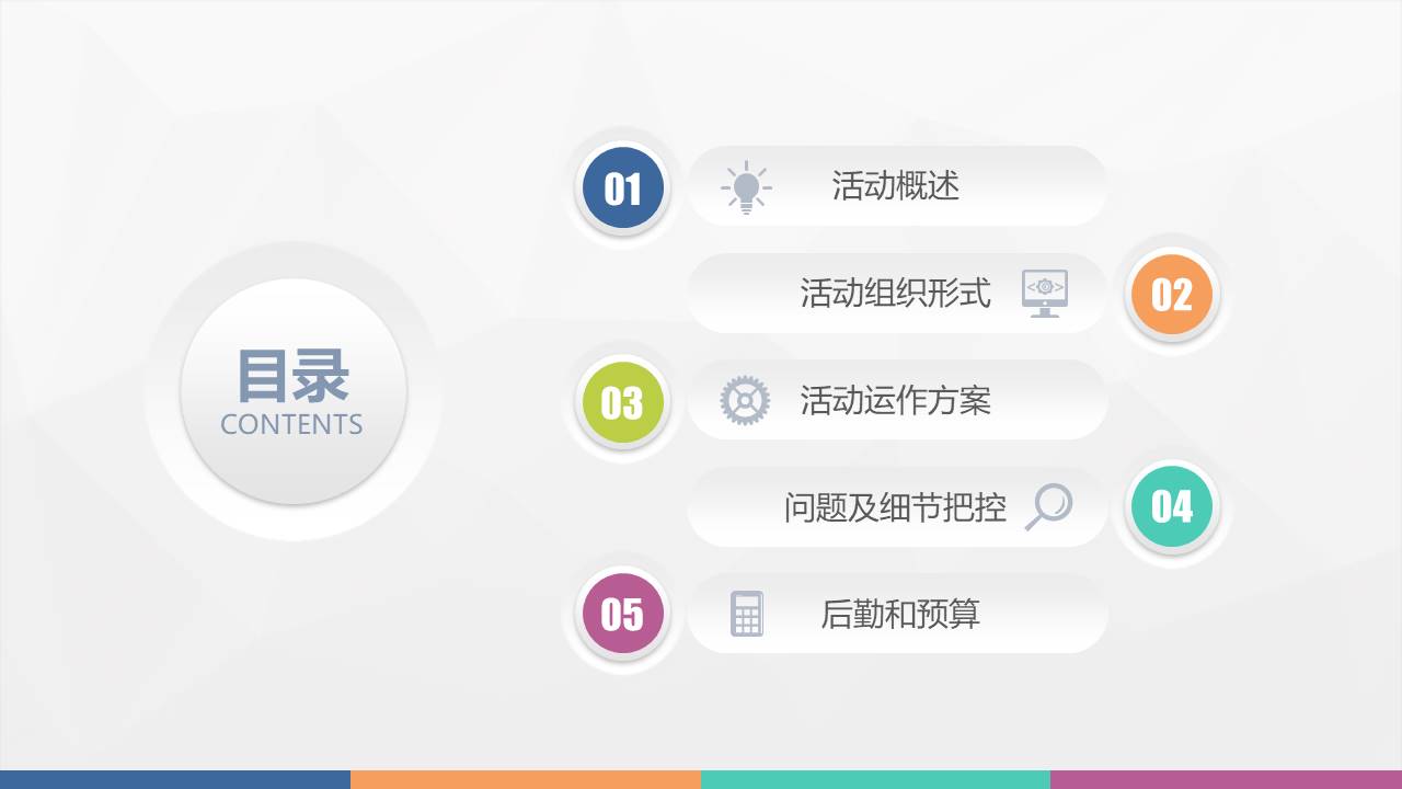 商业活动策划总结ppt模板