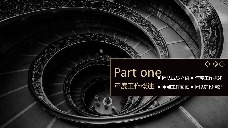 黑金高端大气年终工作总结新年工作计划ppt模板