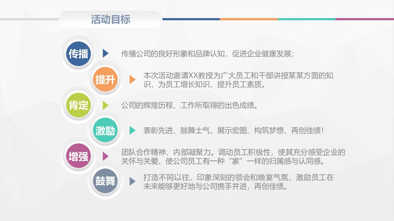 商业活动策划总结ppt模板