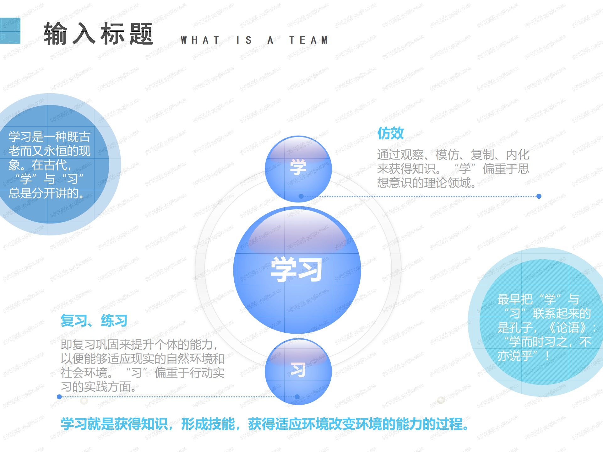 中层经理该学哪些管理主题培训ppt模板