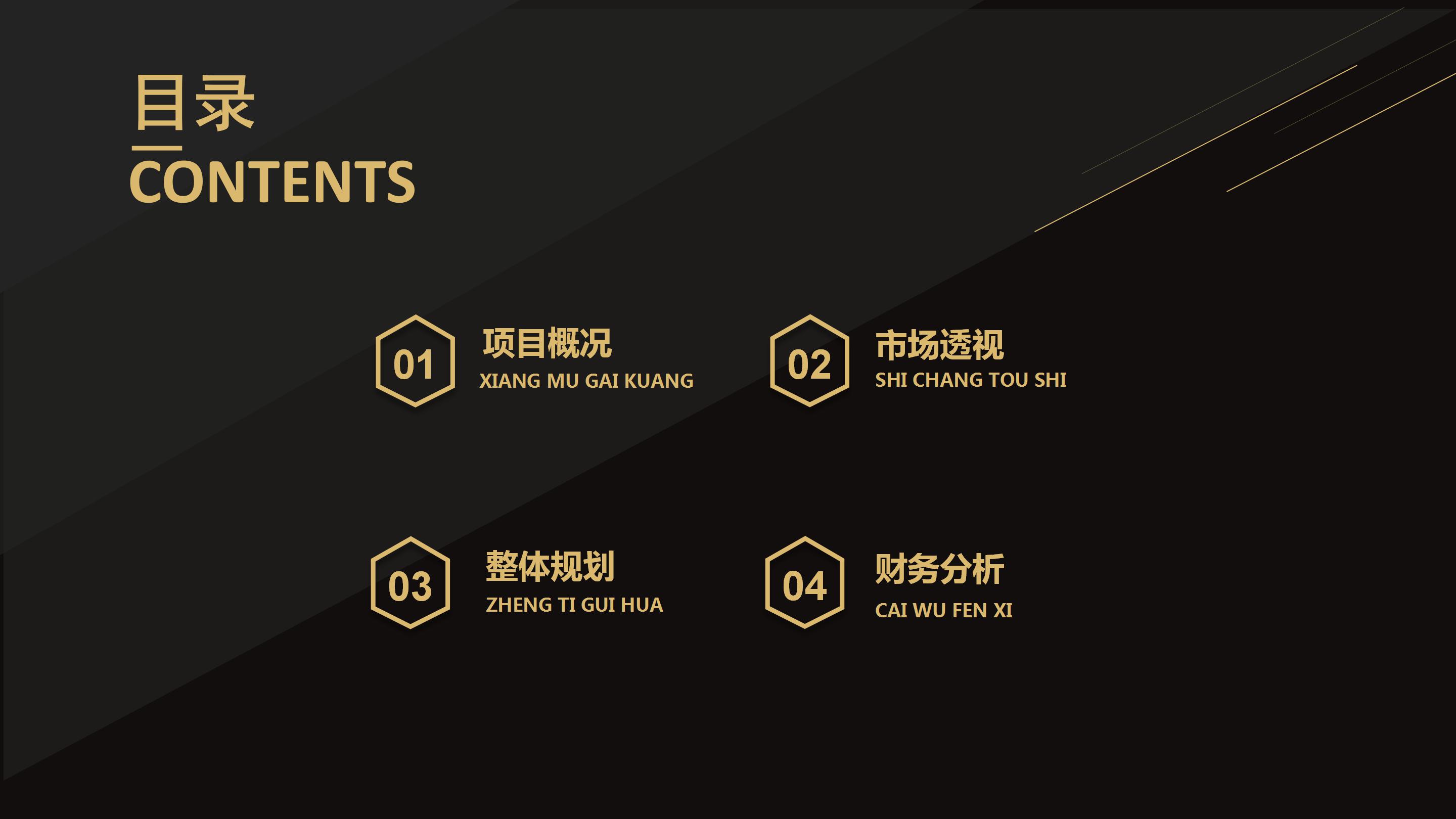 邀请函设计文案ppt模板