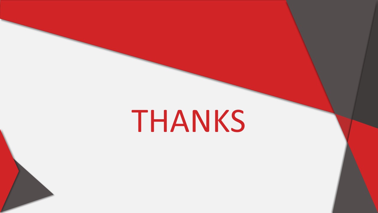 创意大气欧美风商务工作汇报总结ppt模板