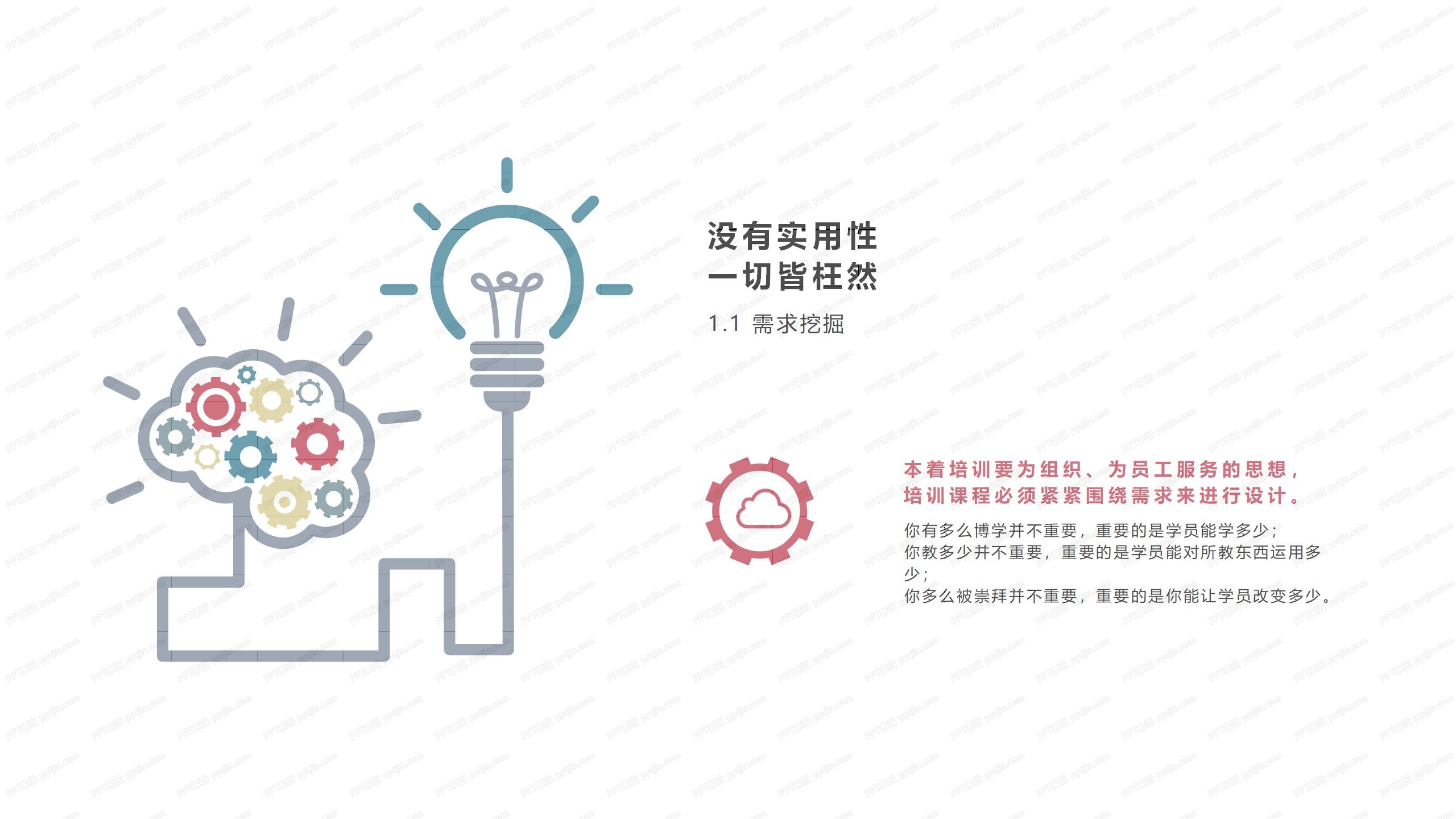 内训师课程开发培训ppt课件模板
