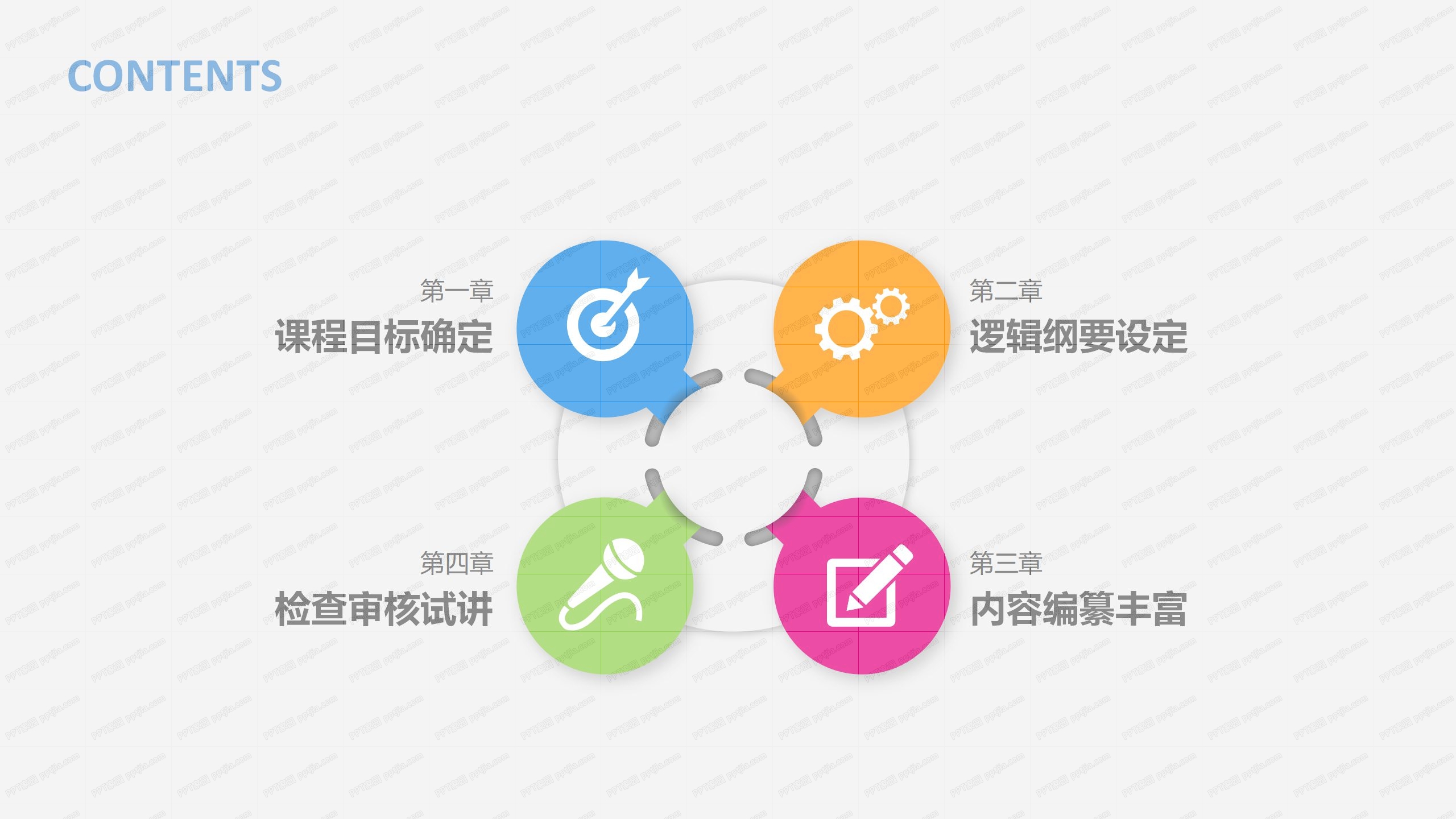 内训师课程开发培训ppt课件模板
