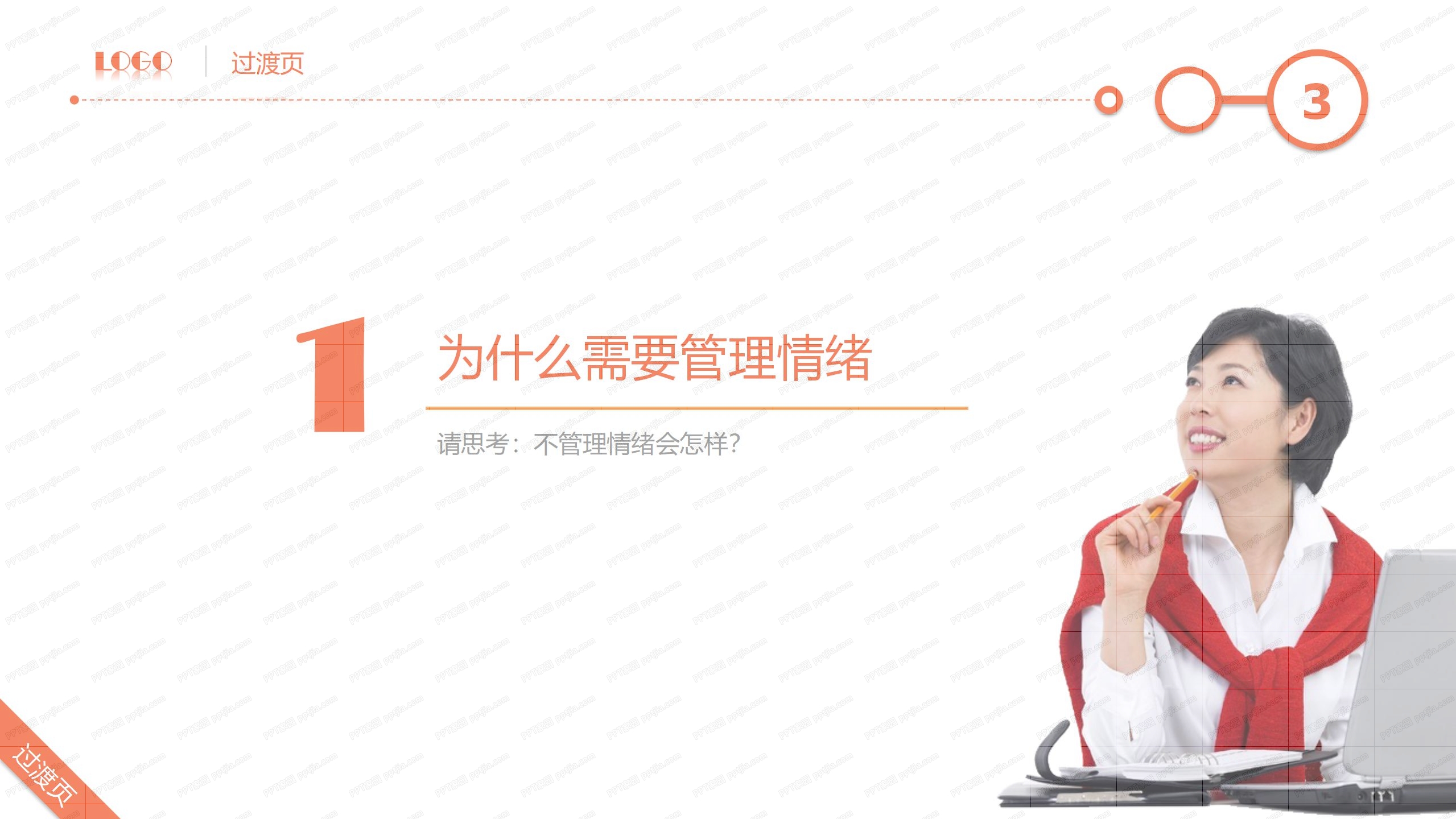 精美情绪管理培训ppt模板