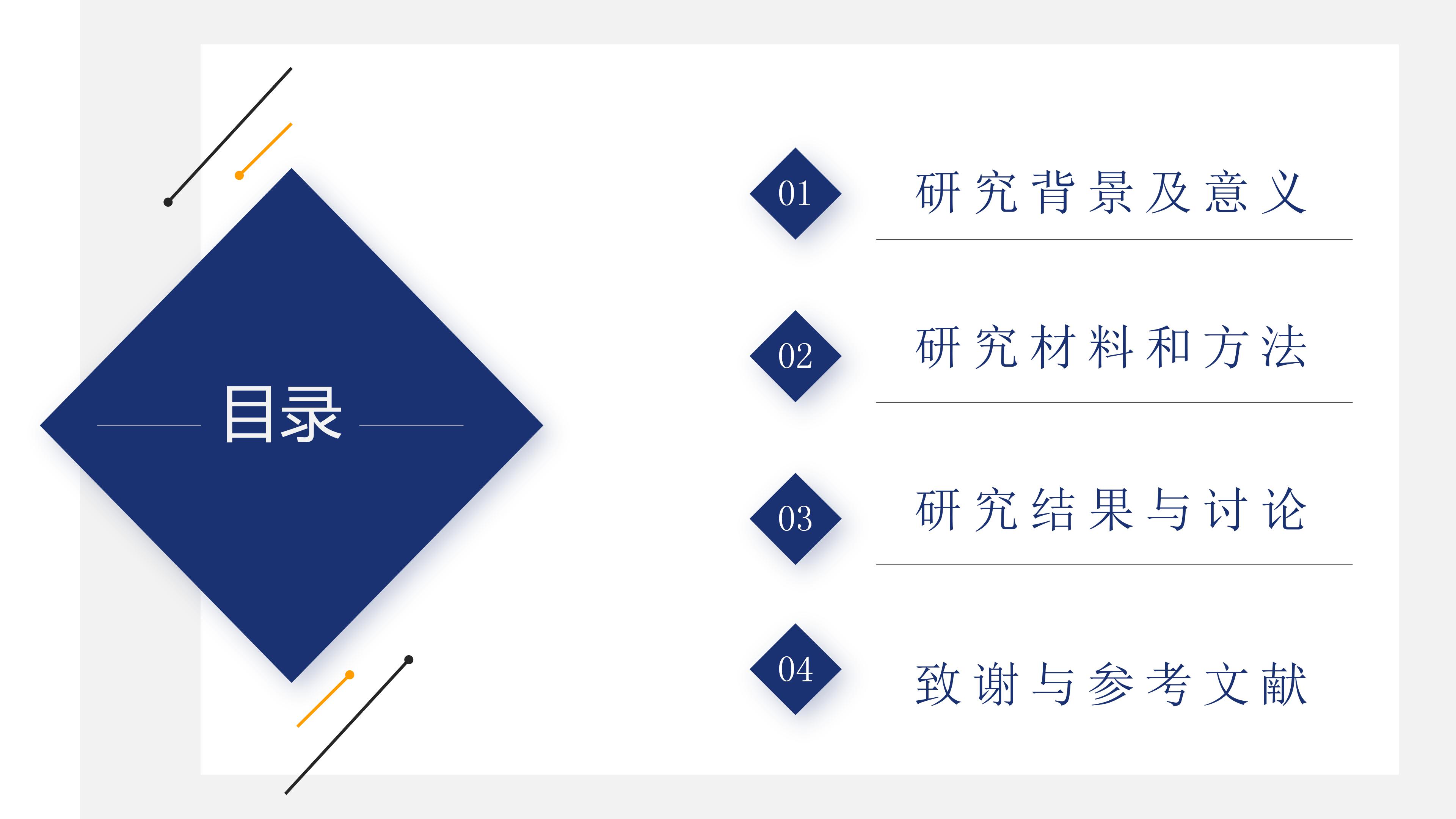 工商管理专业毕业答辩ppt模板