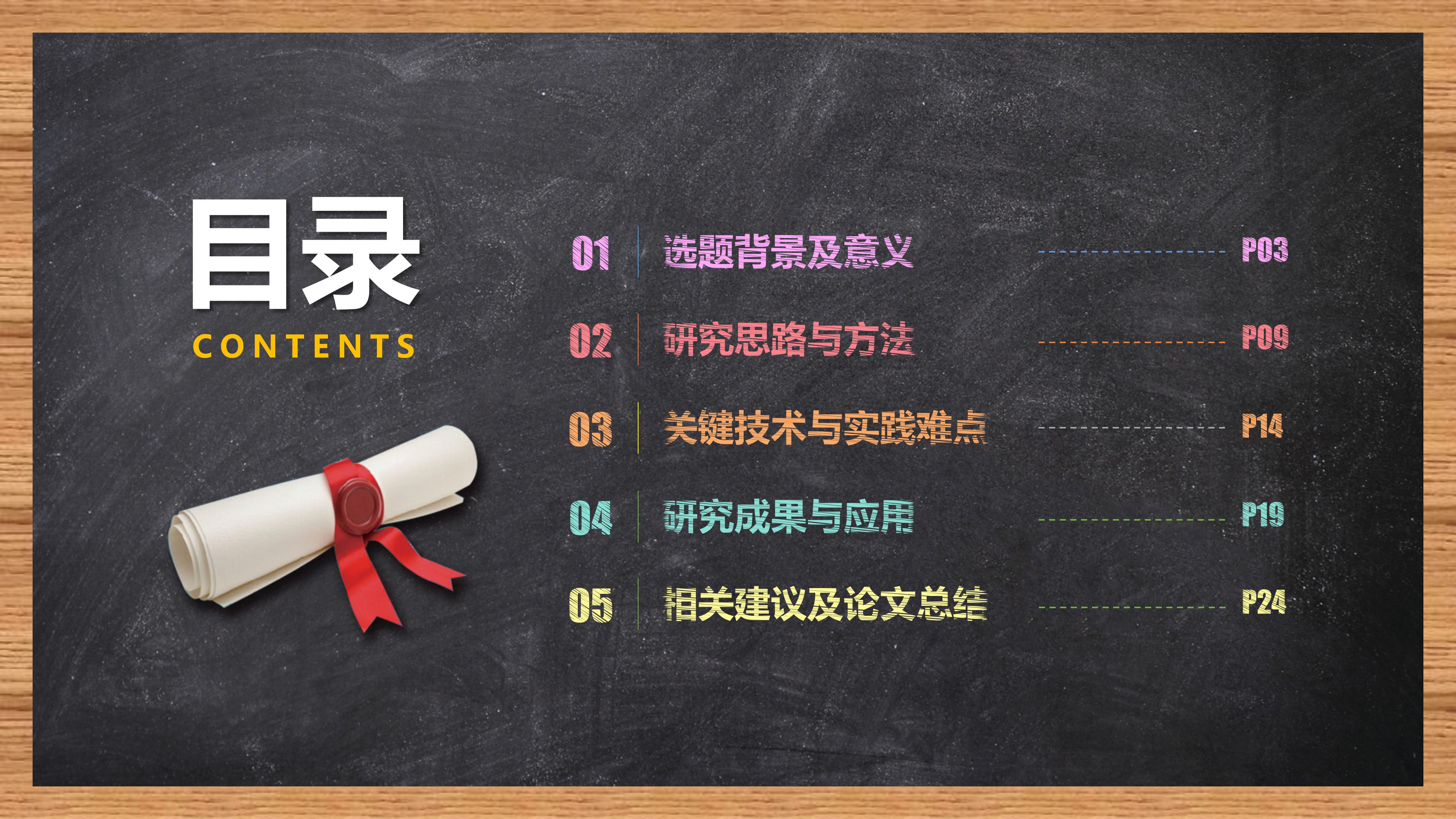 网站设计毕业答辩ppt模板