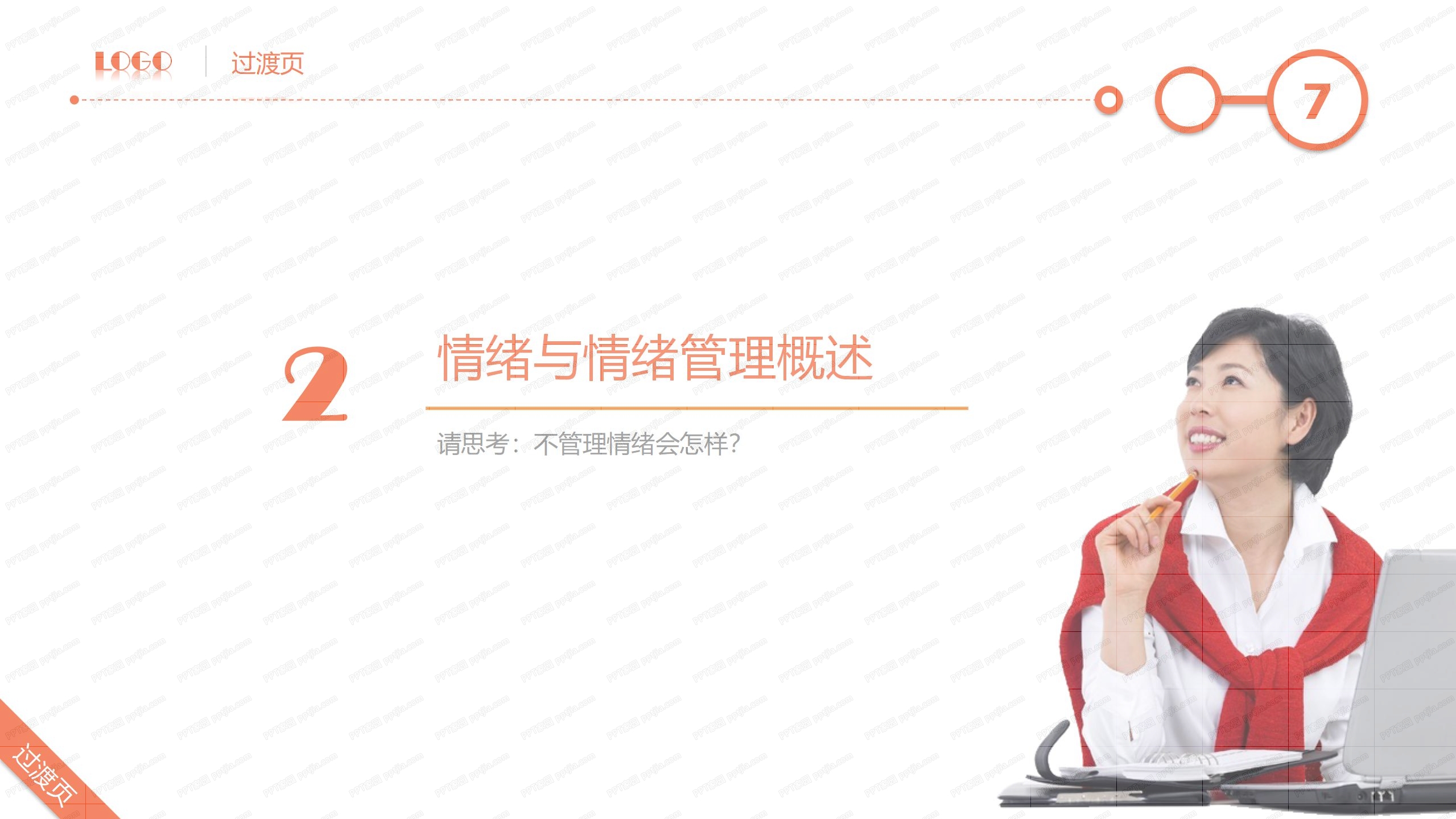 精美情绪管理培训ppt模板